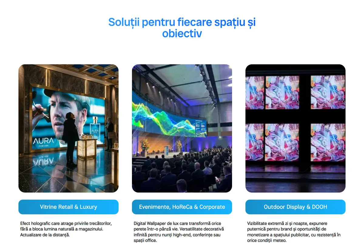 Secțiunea „Soluții pentru fiecare spațiu și obiectiv”, cu trei carduri fotografice: Vitrine Retail & Luxury, Evenimente, HoReCa & Corporate, și Outdoor Display & DOOH, fiecare cu explicația lui dedesubt.